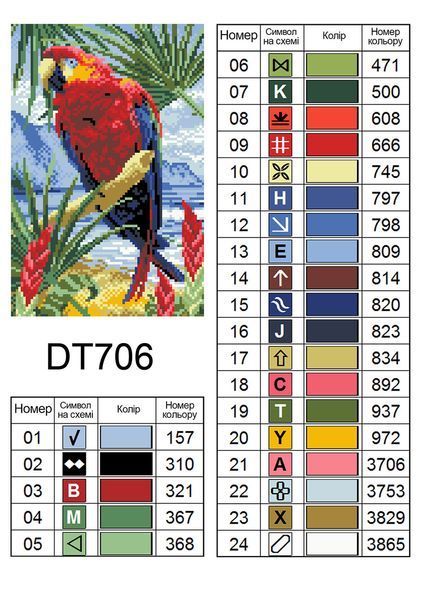 Набір для алмазної мозаїки ColorArt 20х30 Папуга DT706, повна викладка, квадратні алмазики 580919029 фото