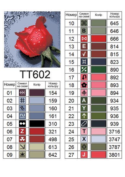 Набір для алмазної мозаїки ColorArt 30х30см Троянда червона TT602, повна викладка, квадратні алмазики 580923790 фото