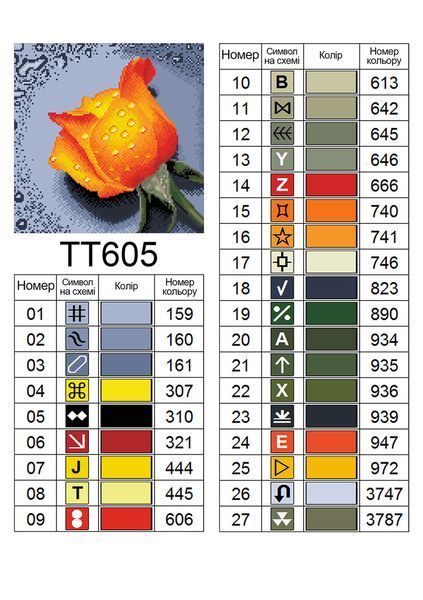 Набір для алмазної мозаїки ColorArt 30х30см Троянда оранжева TT605, повна викладка, квадратні алмазики 580924321 фото