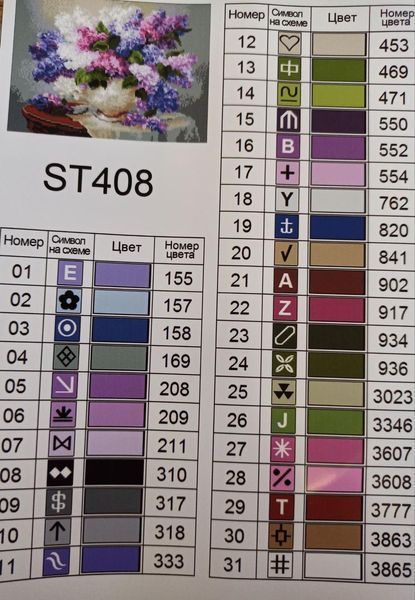 Алмазна мозаїка ColorArt 30х40см Букет бузку ST408 580908574 фото