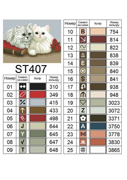 Набір алмазної мозаїки ColorArt 30х40см Пухнасті котики ST407, повна викладка, квадратні алмазики 580915231 фото
